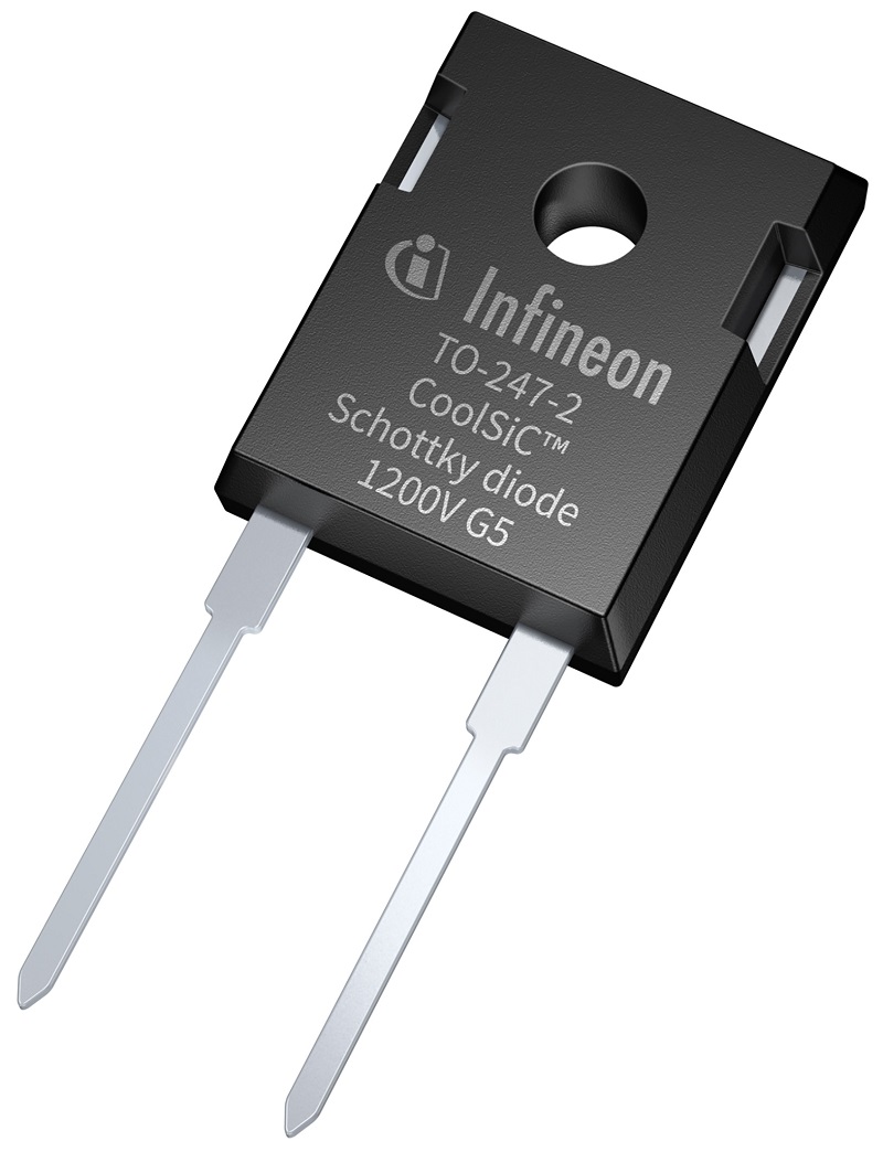 New CoolSiC Schottky diode 1200 V G5 portfolio from Infineon